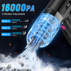 KMM 120W motor delivers strong power with adjustable speeds