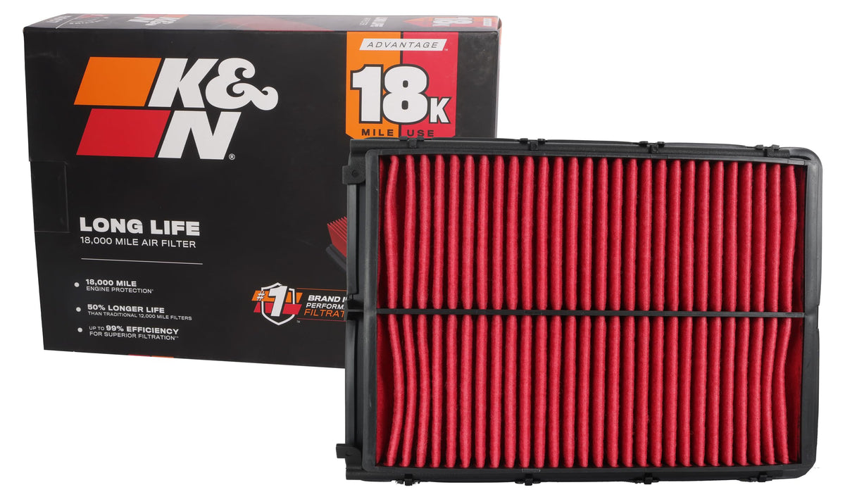 K&N Advantage Plus air filter close-up shows rugged construction and 18K life.