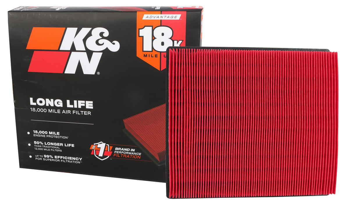 K&N Advantage Plus air filter close-up shows premium media for up to 18,000 miles.