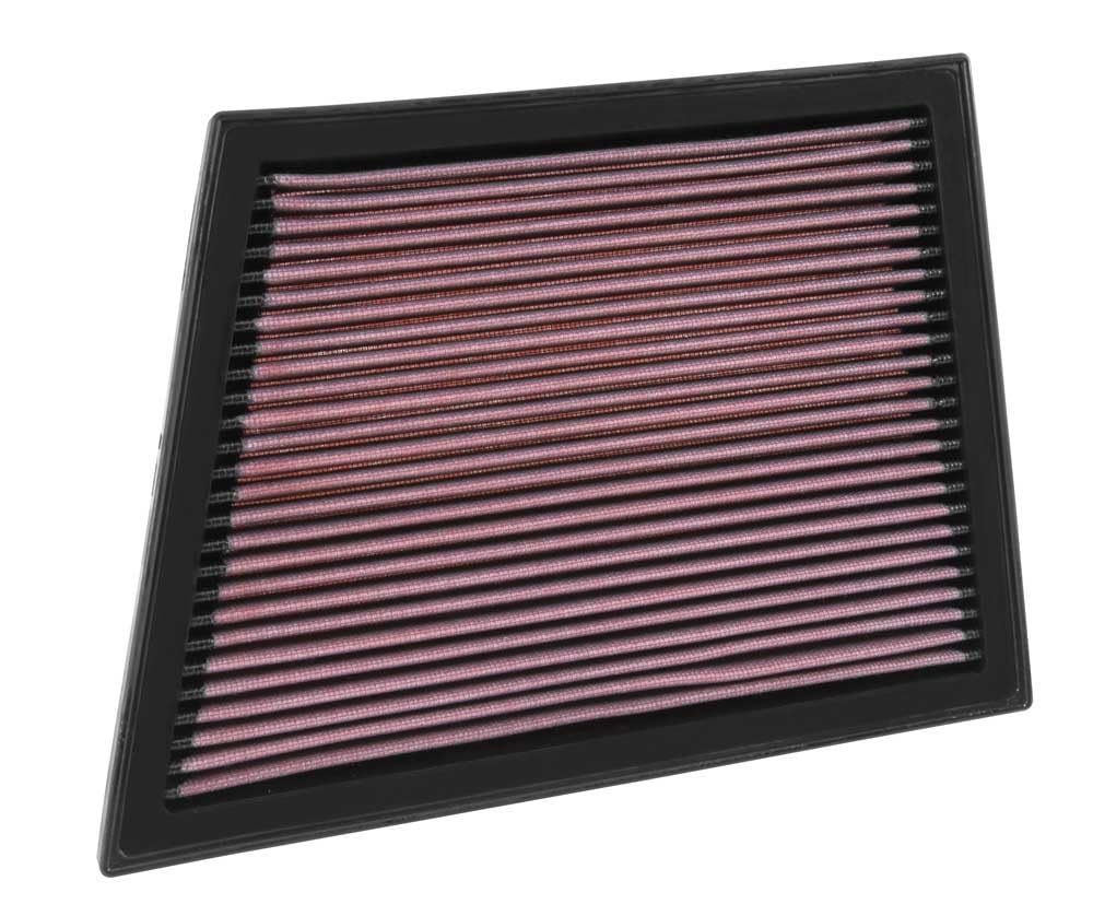 KN washable and reusable filter reduces waste