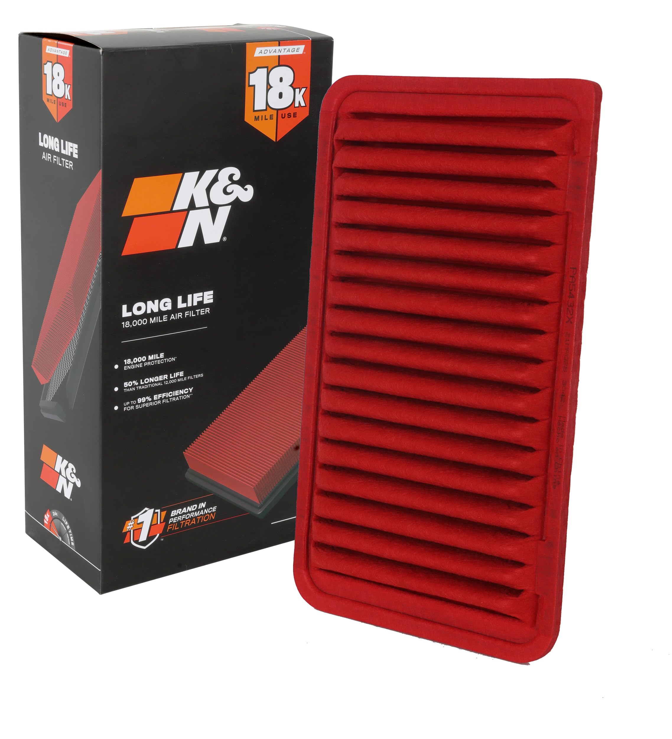 K&N engine air filter 18k life demonstrates extended filtration for Toyota and Lexus engines