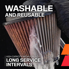 Filtration media close-up shows improved airflow and filtration.