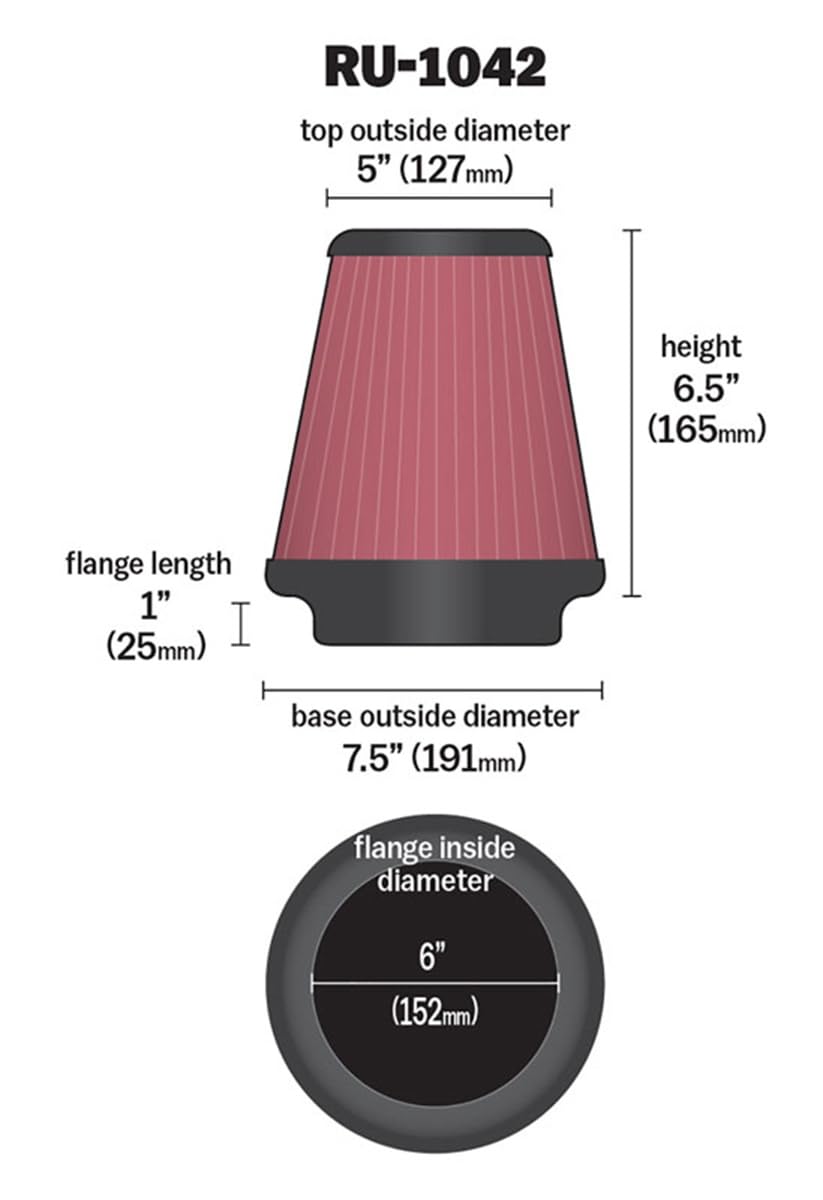 K&N four-layer cotton gauze close-up demonstrates filtration efficiency for engine protection.