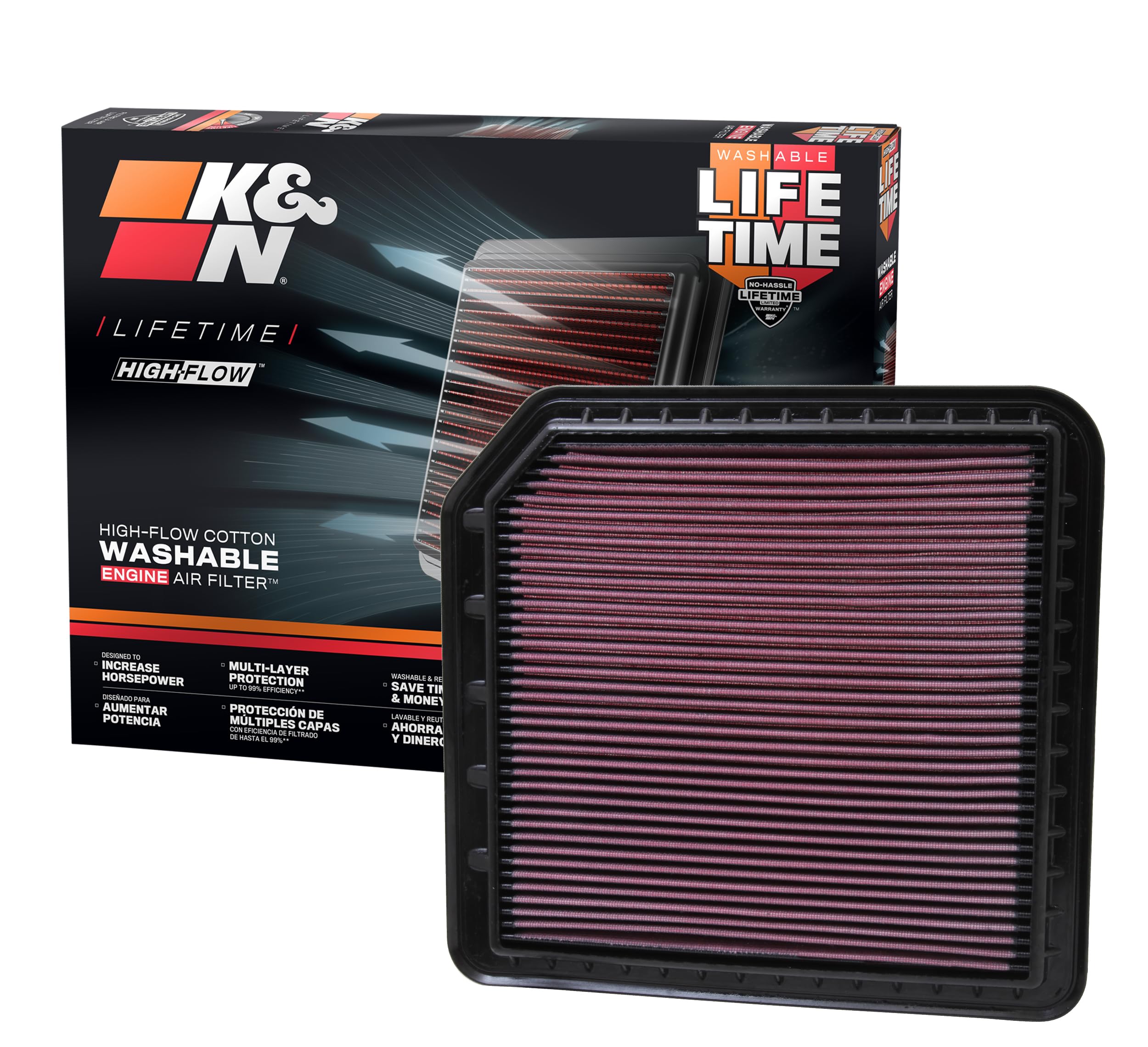 K&N High-Flow air filter close-up showing multi-layer media for filtration.
