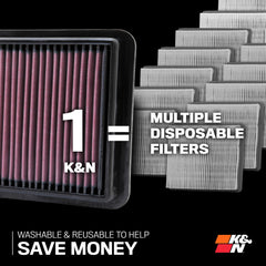 K&amp;N high-flow filter cotton gauze close-up highlights multi-layer filtration