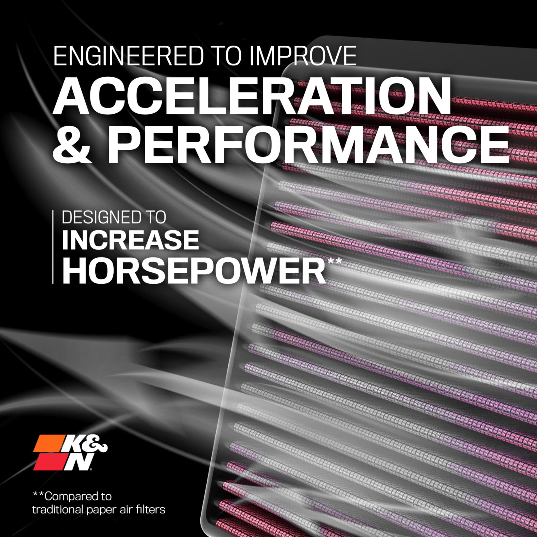 Eco-friendly reusable design reduces waste