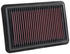 Long-life design with 75,000-mile cleaning interval