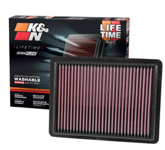 K&N high-flow air filter for Acura RDX—perfect fit and potential horsepower boost.
