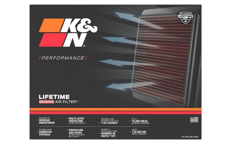 K&N High-Flow filter close-up media highlights multi-layer cotton gauze protection.