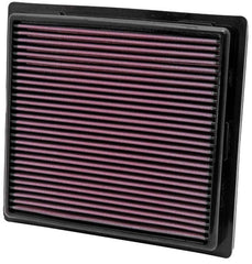 KN high-flow filter media layers cotton gauze capture contaminants effectively.