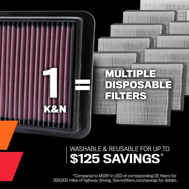 K&N High-Flow air filter side profile shows easy drop-in upgrade for factory box.