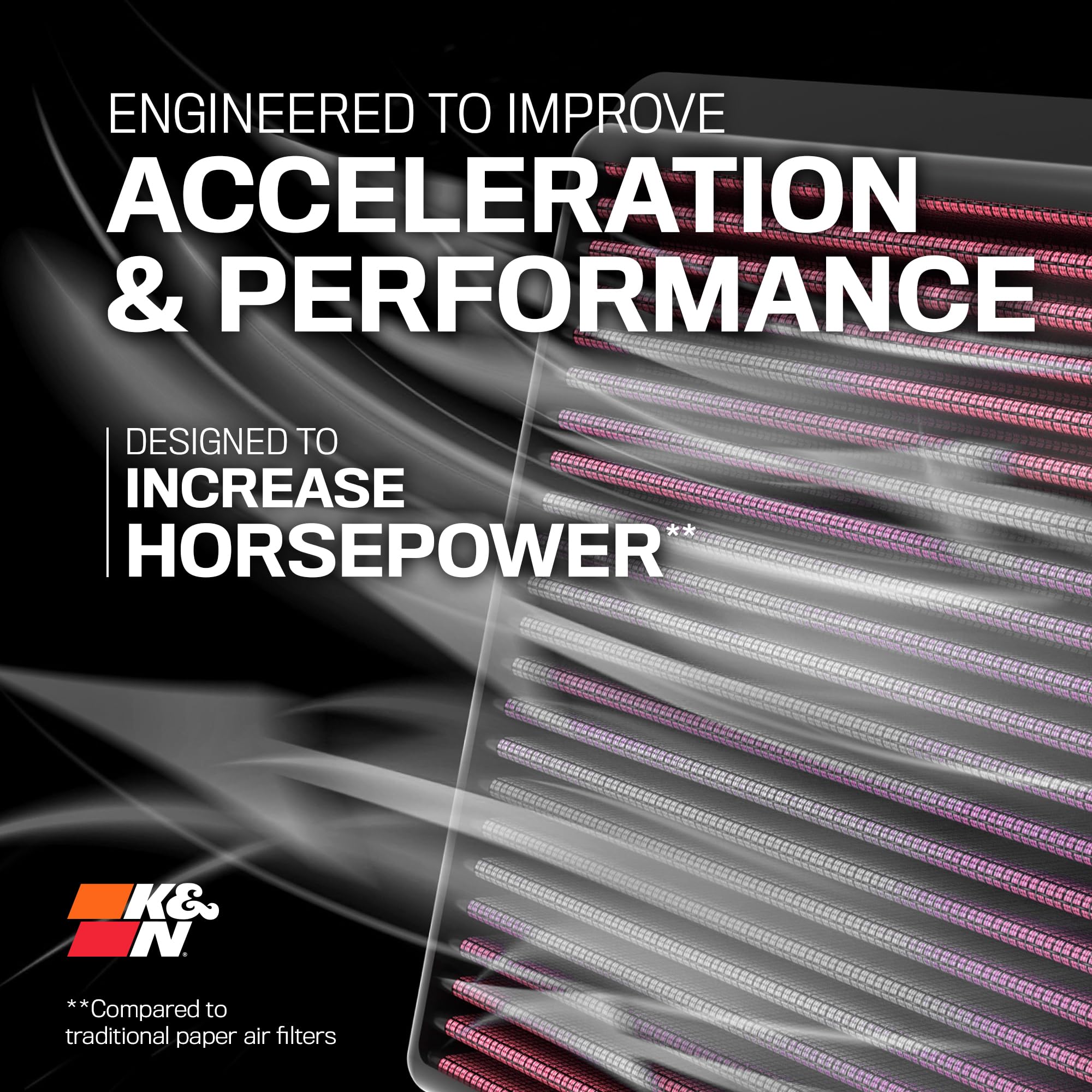 K&N high-flow air filter side view shows rugged, durable construction