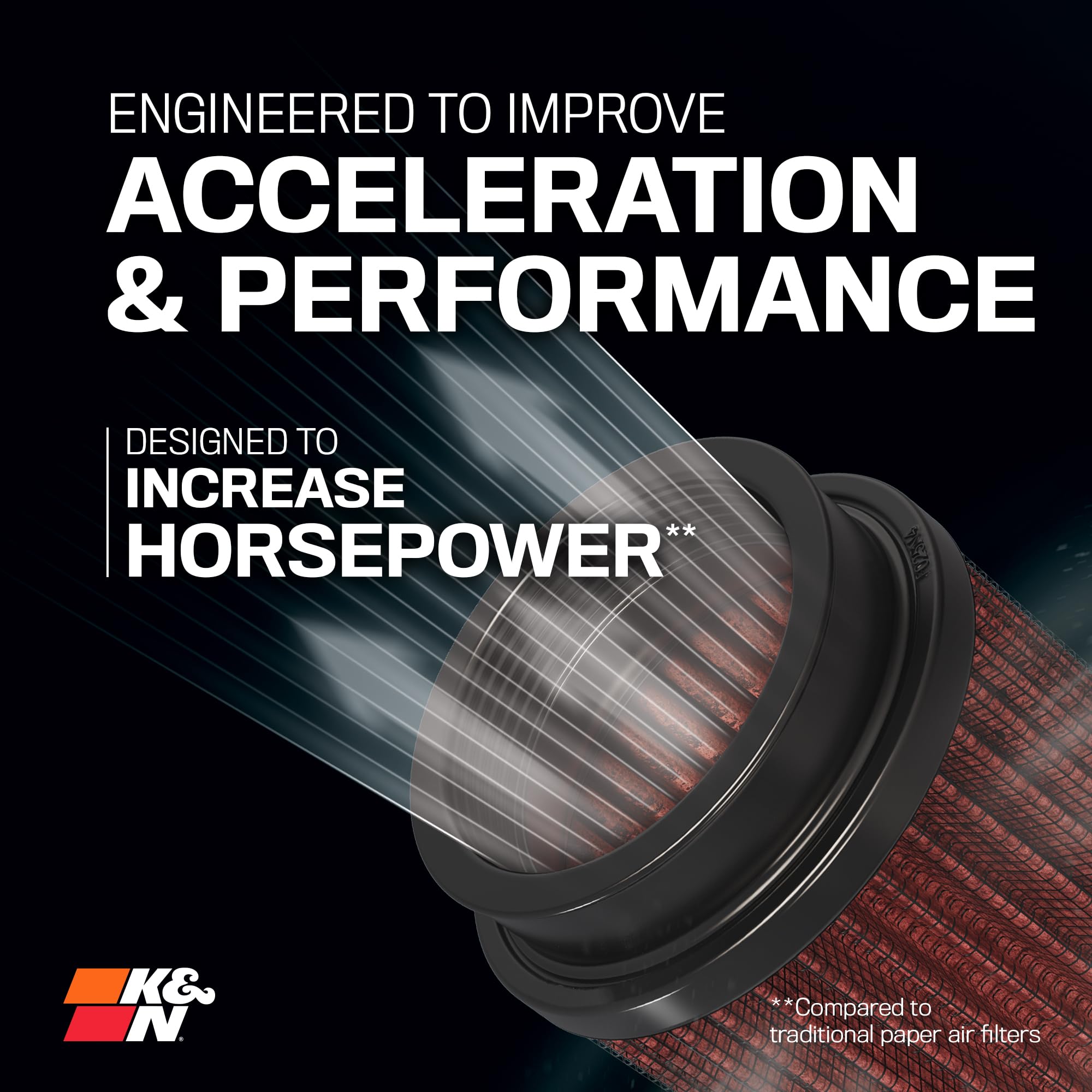 Round tapered shape enables easy clamp-on installation with the K&N filter.