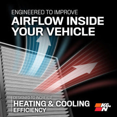K&amp;N Lifetime Cabin Air Filter with washable care, emphasizing long-term durability.