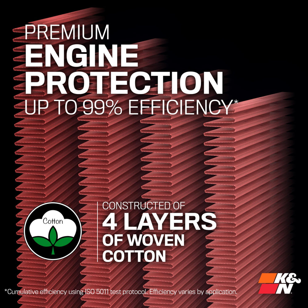 Mazda compatibility visual showing supported models with K&N filter