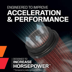 K&N High-Flow oval clamp-on air filter suited for universal fit.