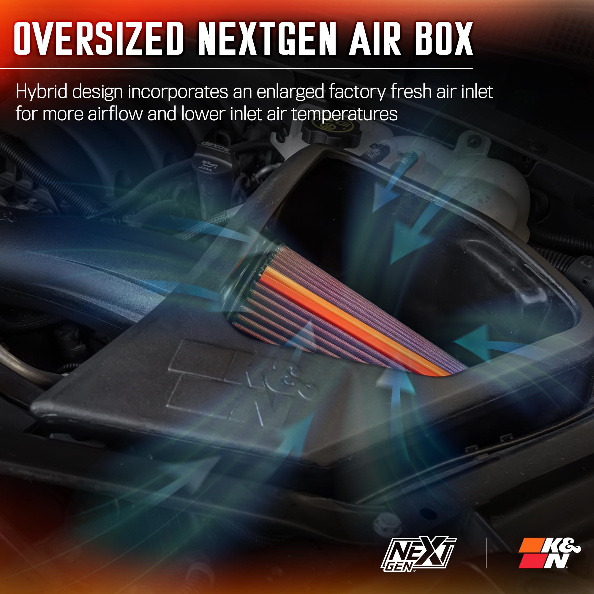 K&N engine-bay fitment demonstrates a clean, protected intake path.