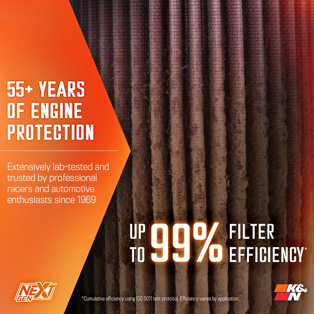 K&N NextGen installation shot shows quick RAM 1500 setup