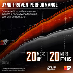 K&N NextGen large-diameter tube on RAM 1500 showcases optimized air channels