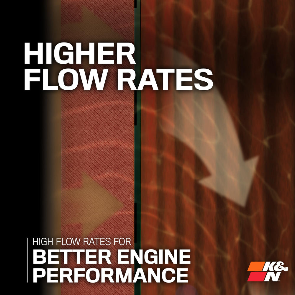 K&N Premium Oil Filter with high-capacity media for efficient filtration.