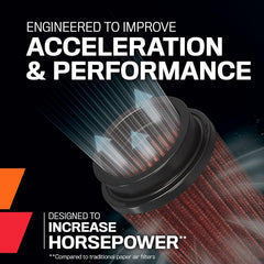 Universal clamp-on design shown for easy installation and secure fit.