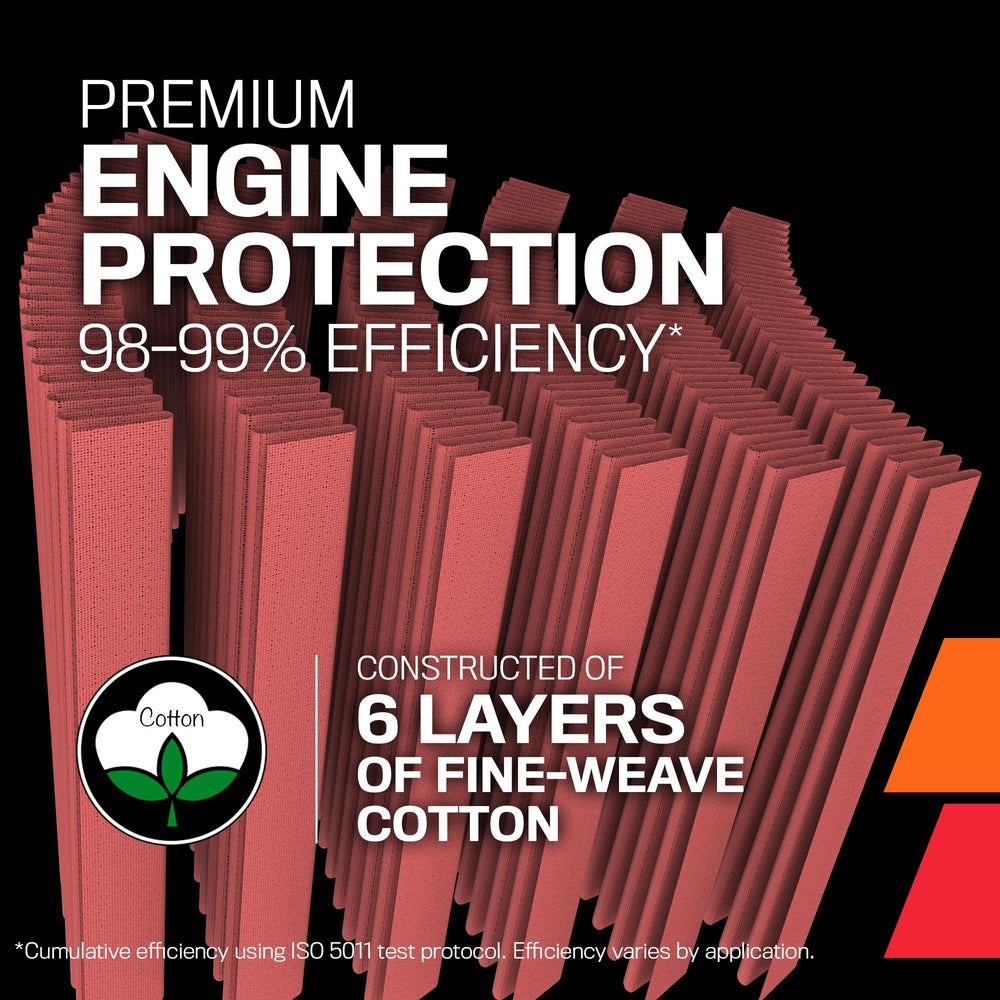 K&N washable reusable air filter reduces waste and costs.