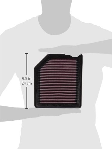 Washable reusable filter ready for long-term savings and reduced waste