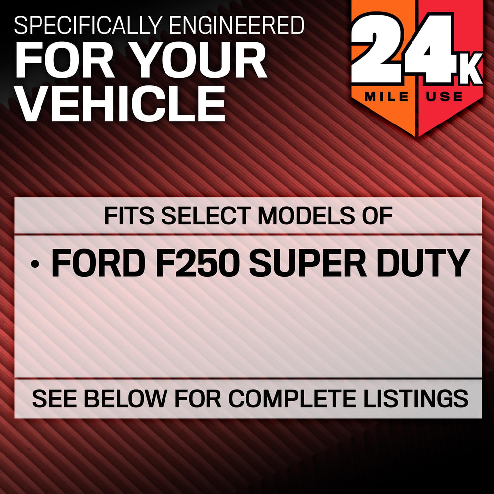 K&N KNF-0644 durable construction for rugged truck use.