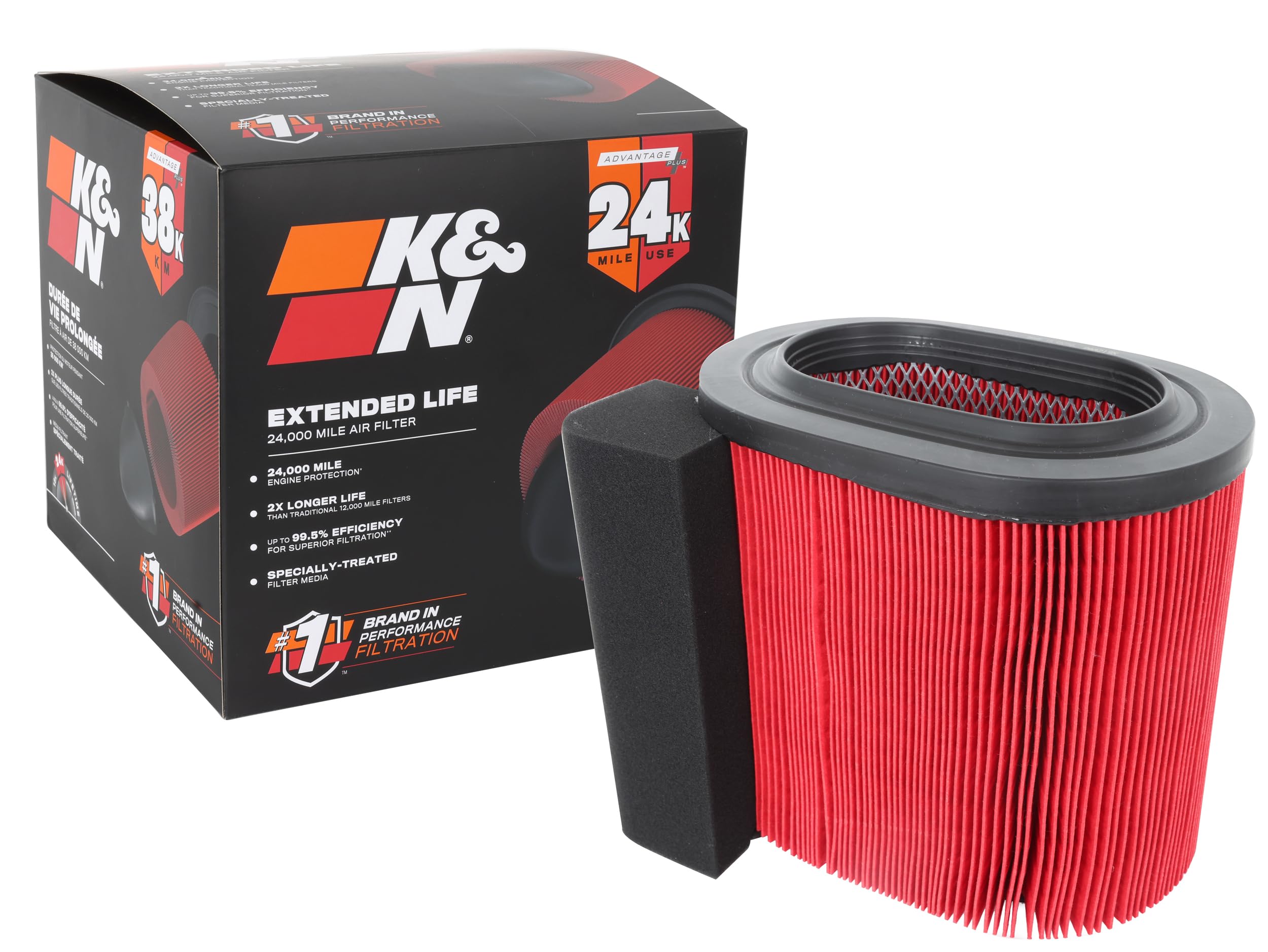 K&N KNF-0644 engine air filter closeup highlighting rugged construction for long life.