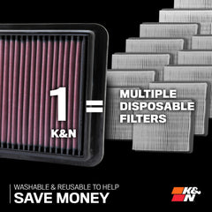 K&N air filter media close-up with cotton gauze layers for filtration performance