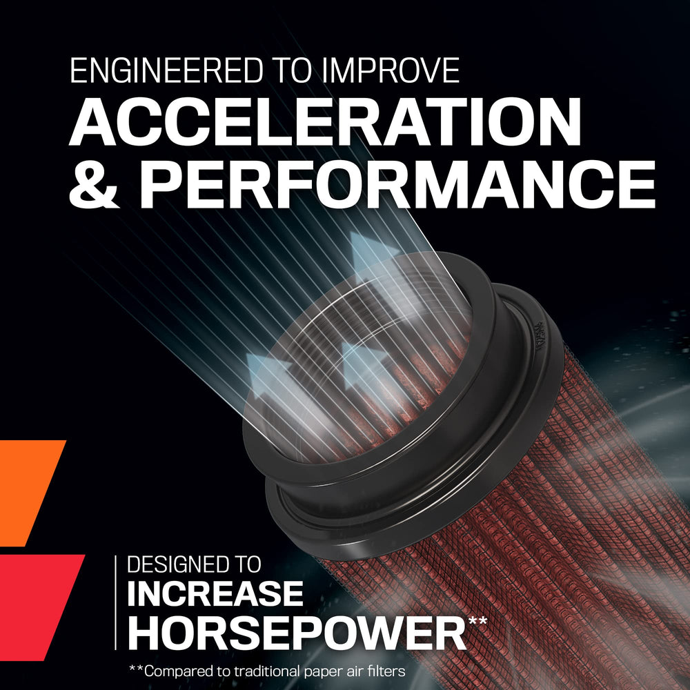 K&N durable rubber flange provides secure fit and vibration damping.