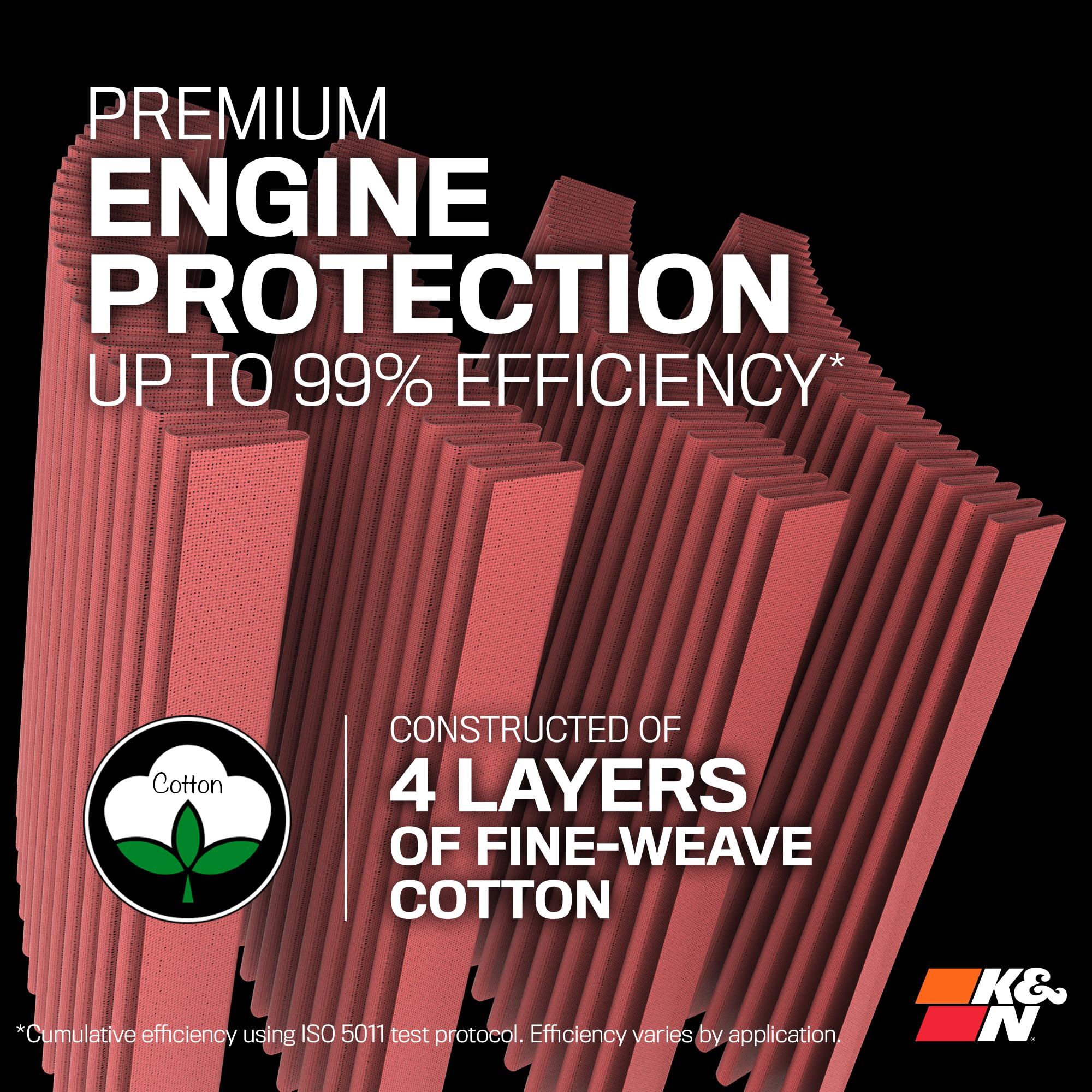 K&N washable reusable air filter demonstrates long-lasting filtration for multiple seasons.