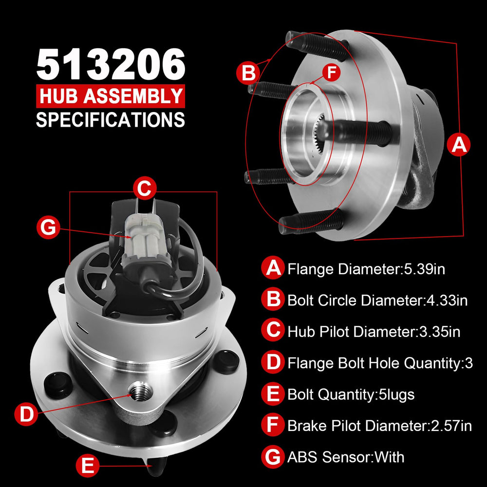 KNOLET 513206 rust-resistant coating extends hub life.