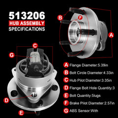 KNOLET 513206 rust-resistant coating extends hub life.
