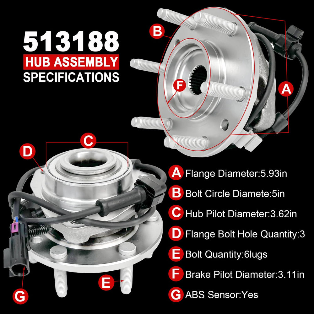 KNOLET flange detail highlighting exact mounting alignment