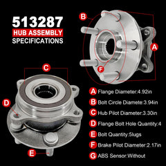KNOLET front-wheel-bearing detailed manufacturing close-up on forged steel.
