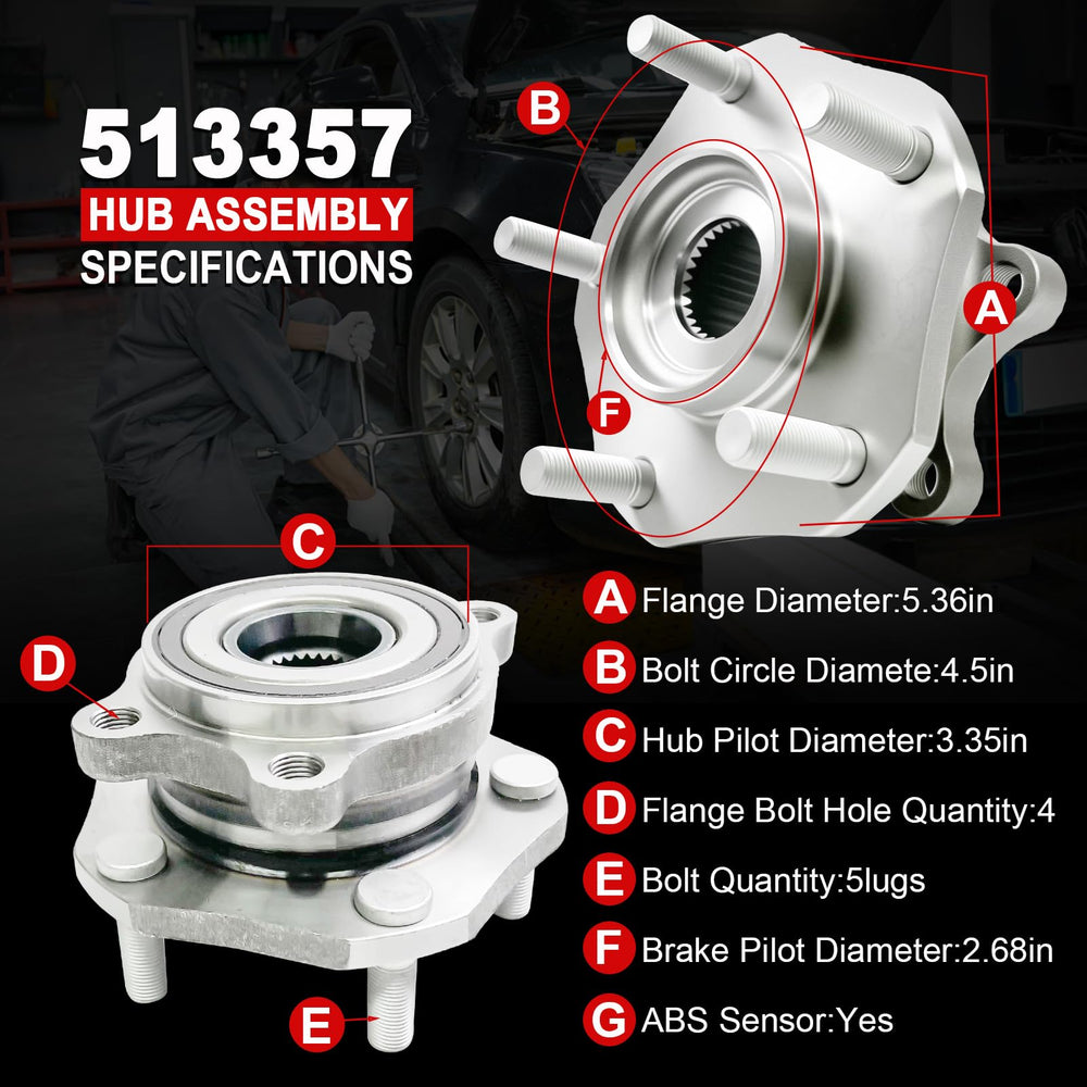 KNOLET wheel hub outer view showing precision engineering and robust build