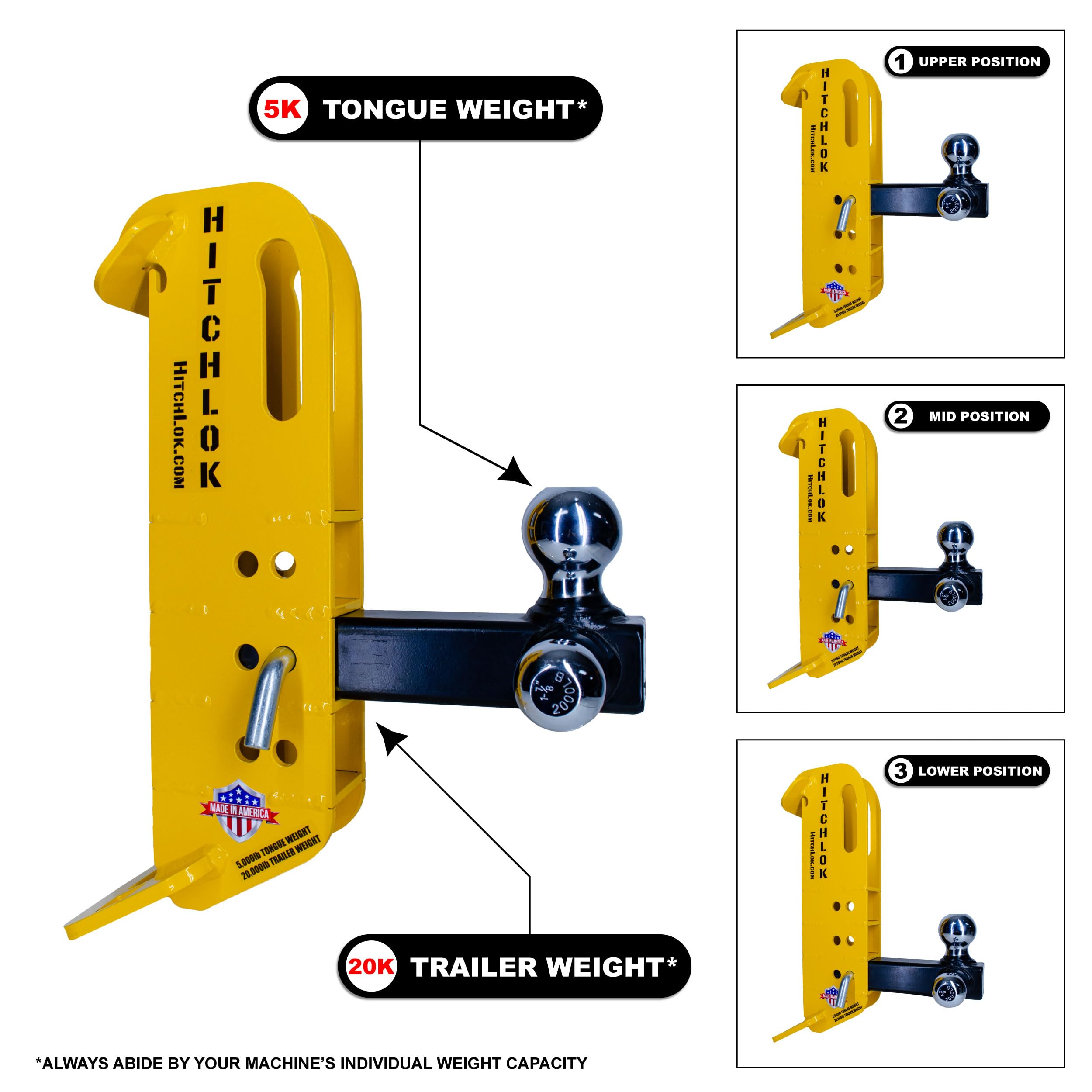Knox Industrial HitchLok lifetime warranty badge communicates confidence in build.