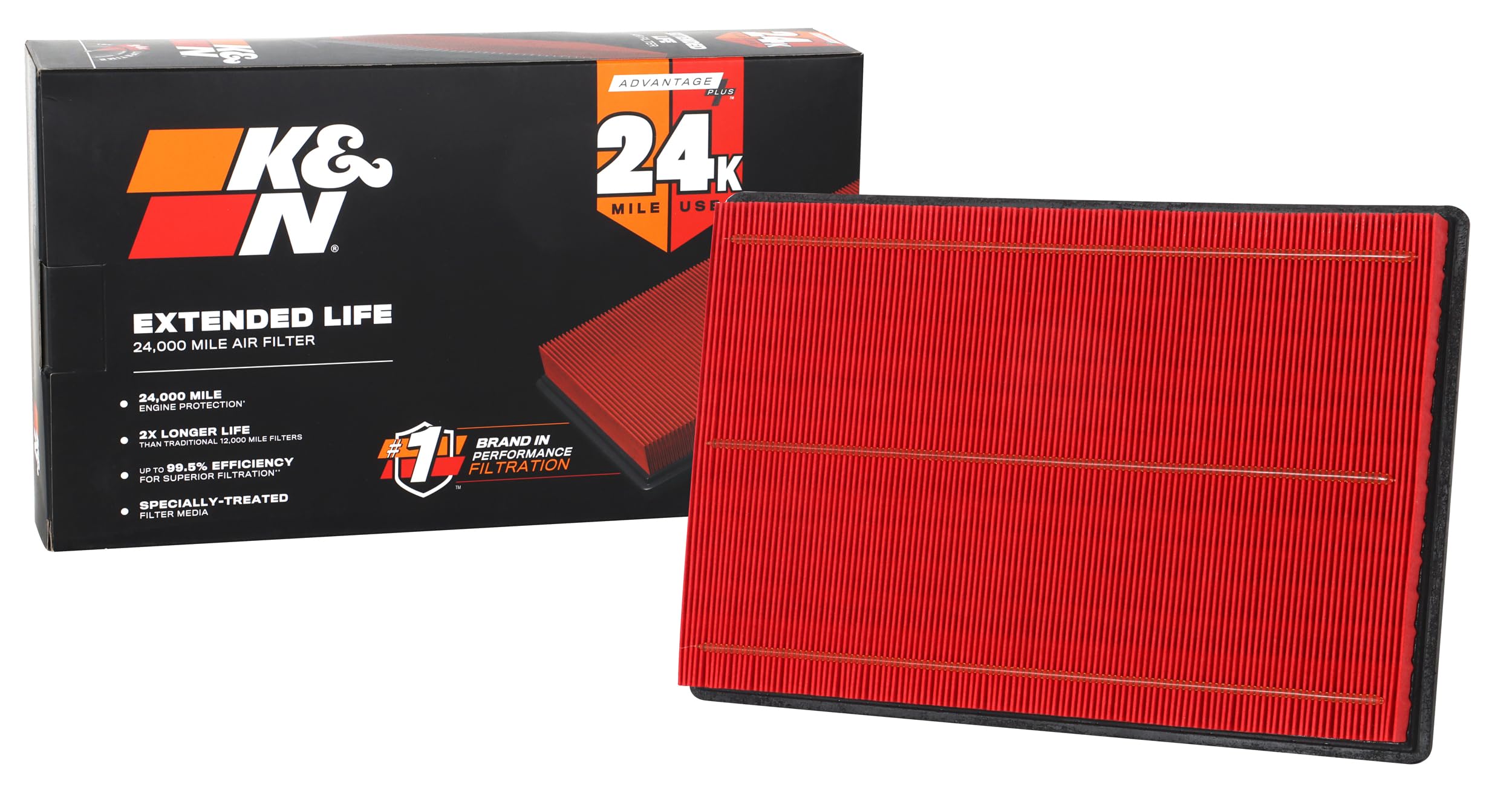 K&N KNX-2247 engine air filter close-up with premium media for filtration