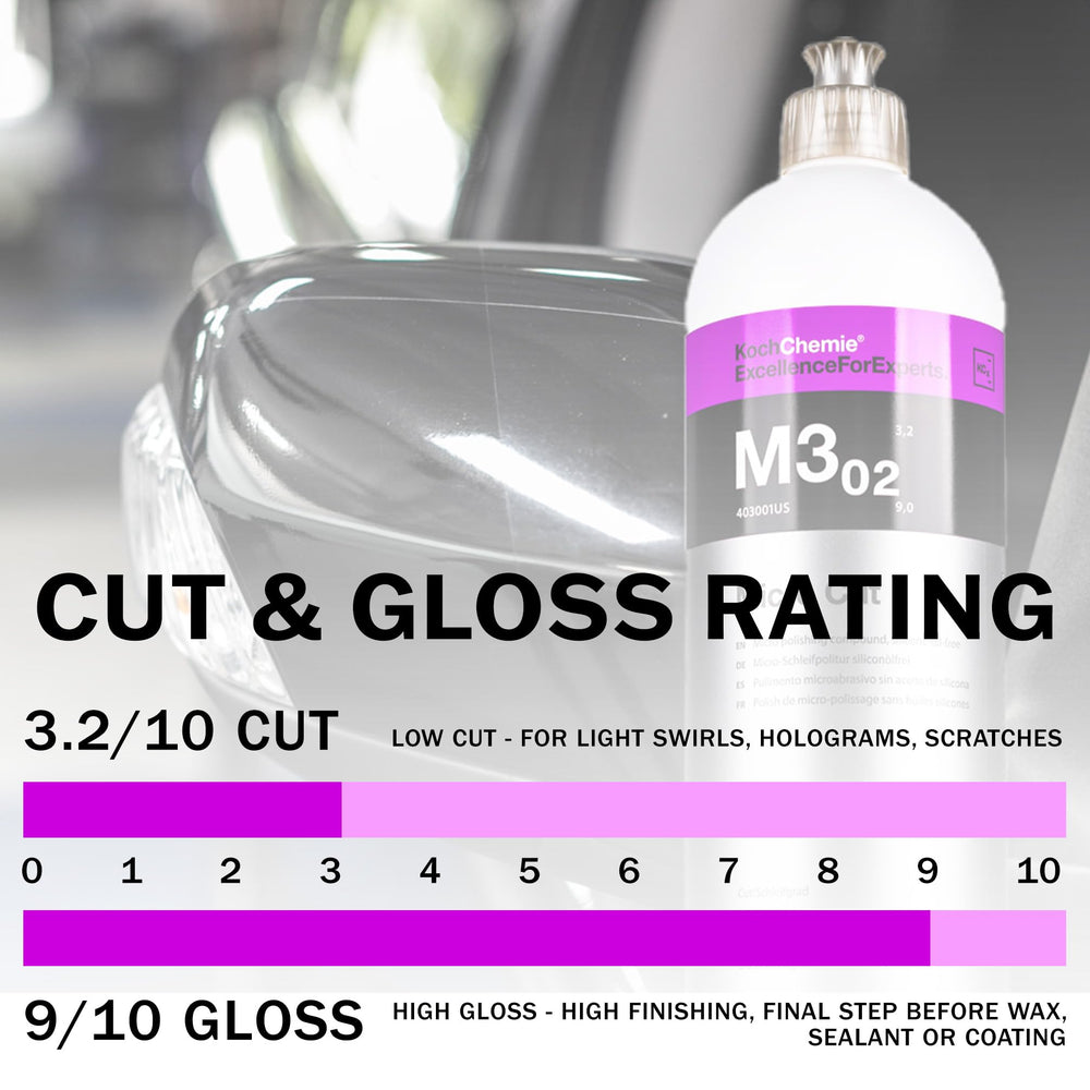 Koch-Chemie Micro Cut removes fine scratches effectively