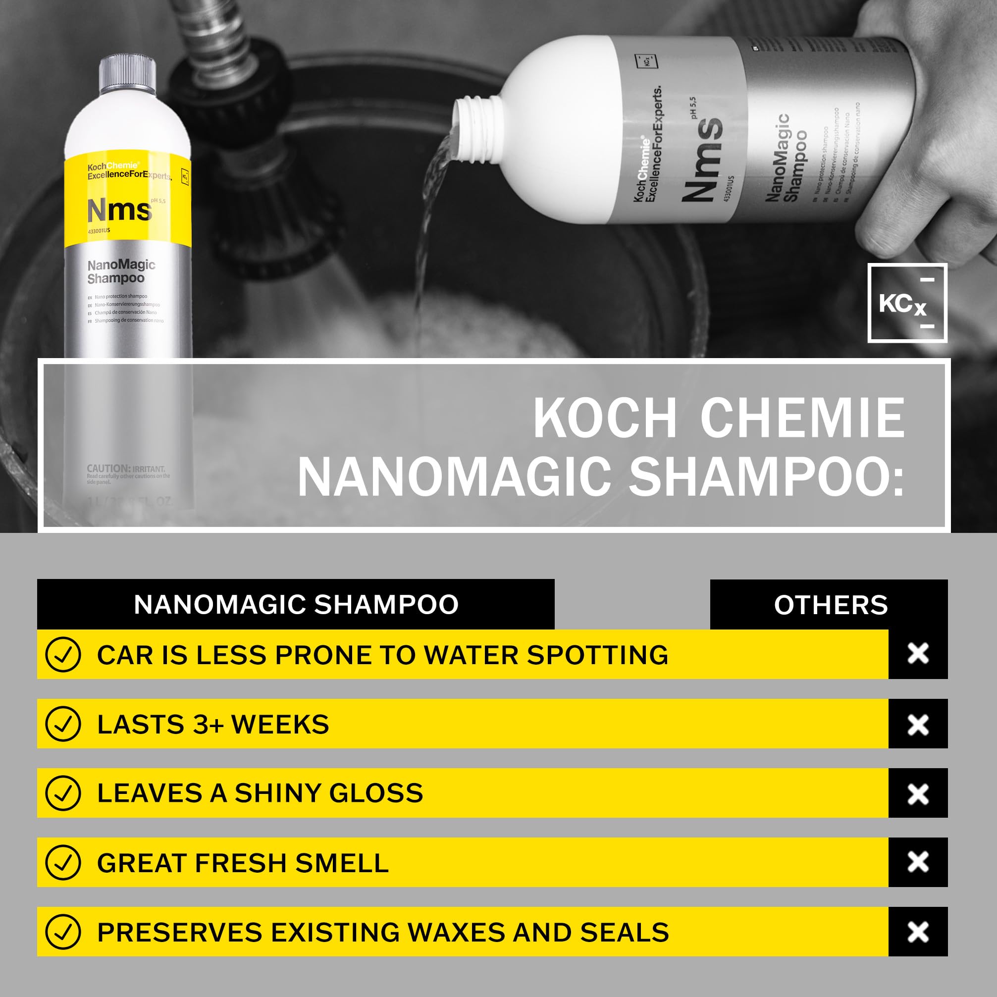 Shampoo enhances gloss and bead formation after rinse.