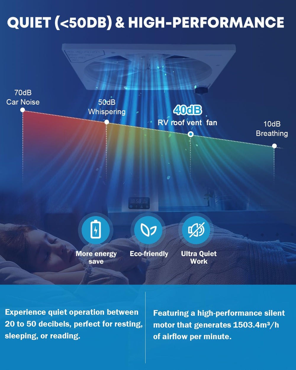 Kohree vent fan with quiet motor delivers strong airflow with minimal noise during travel