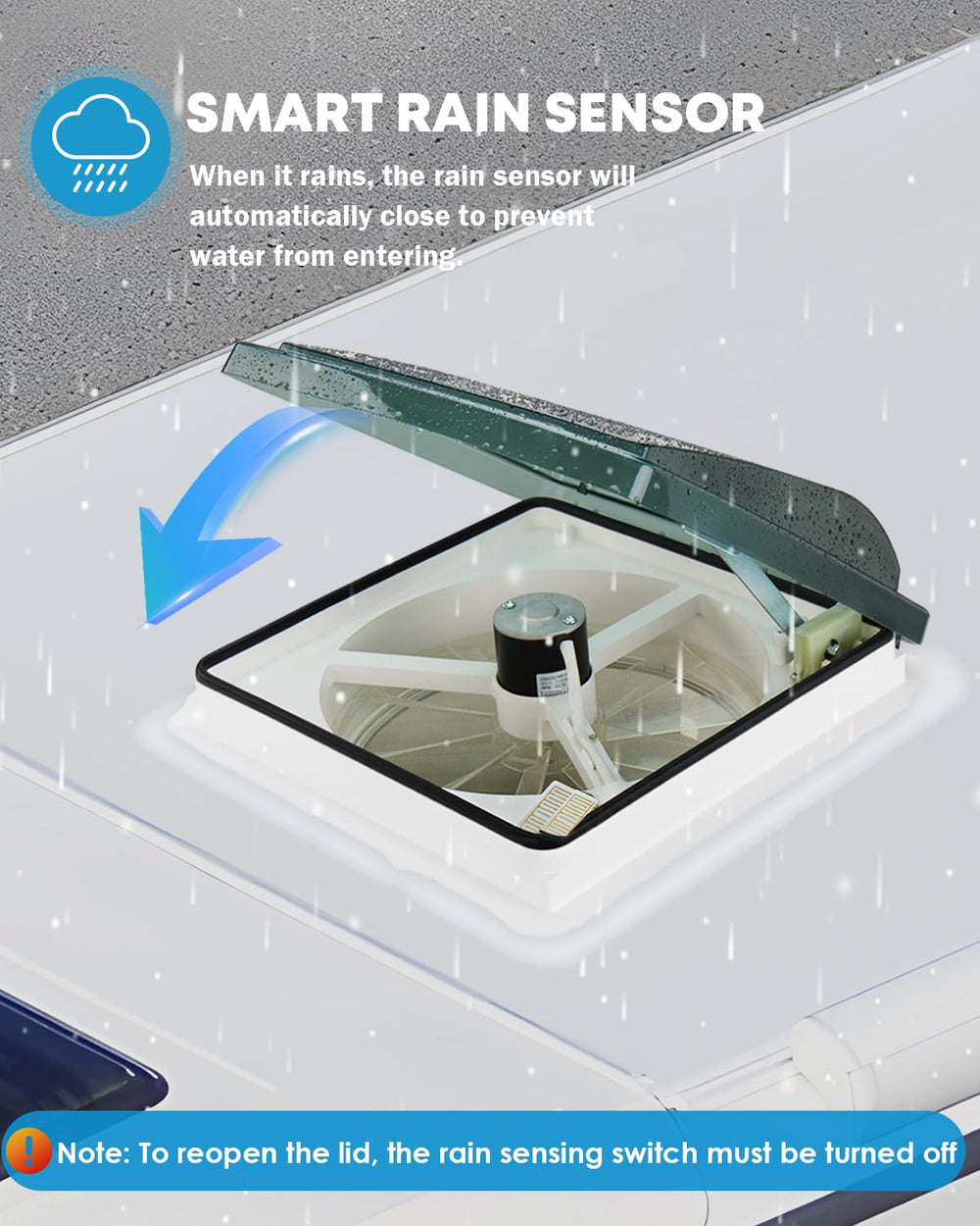 Kohree temperature sensor activates exhaust to help manage interior temperature