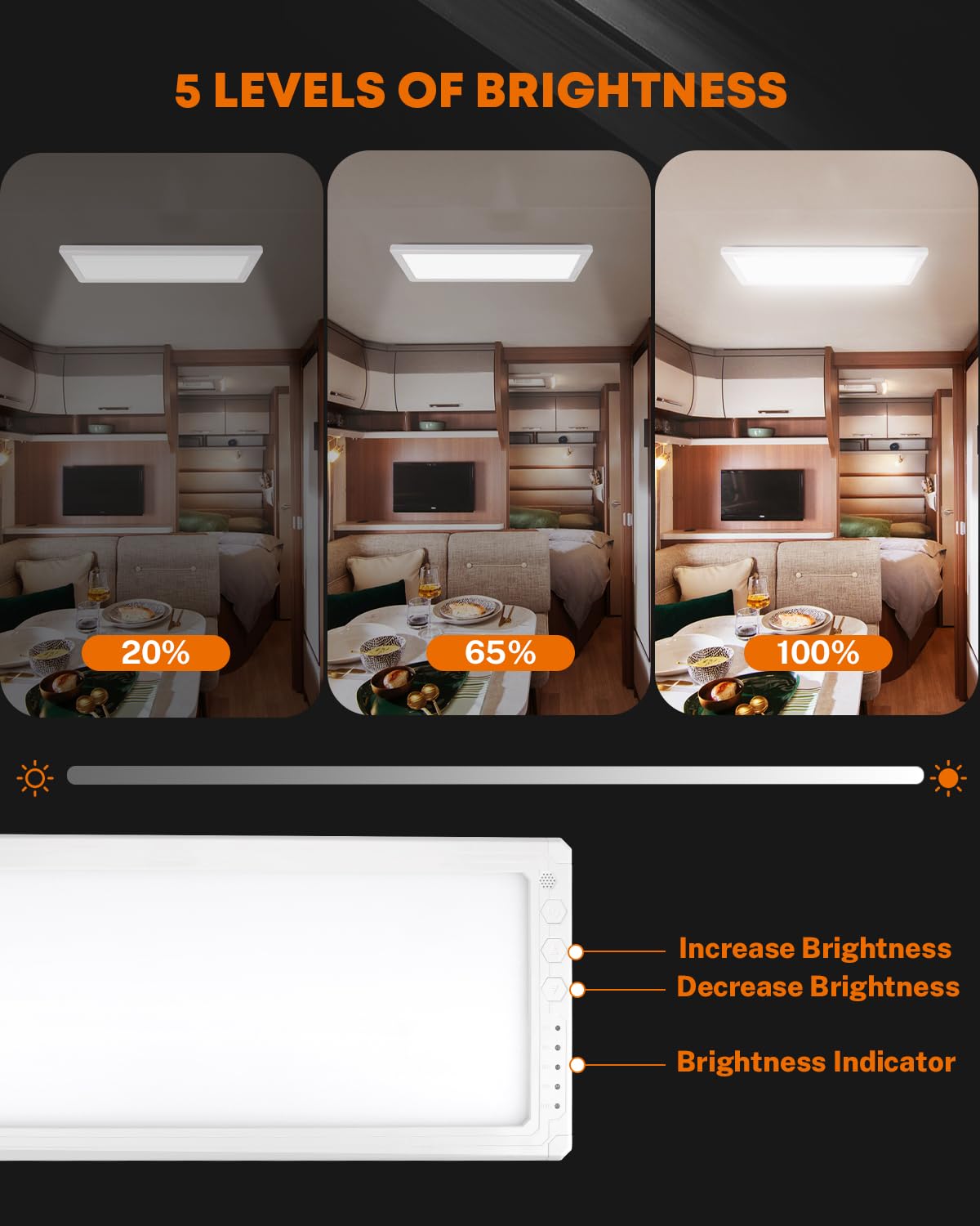Kohree RV light highlights three color temperatures for versatility.