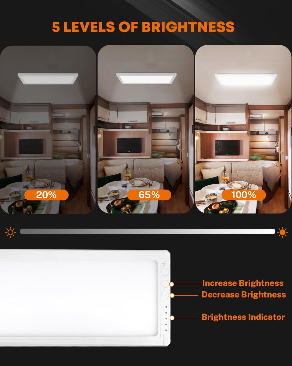 Kohree RV light highlights three color temperatures for versatility.