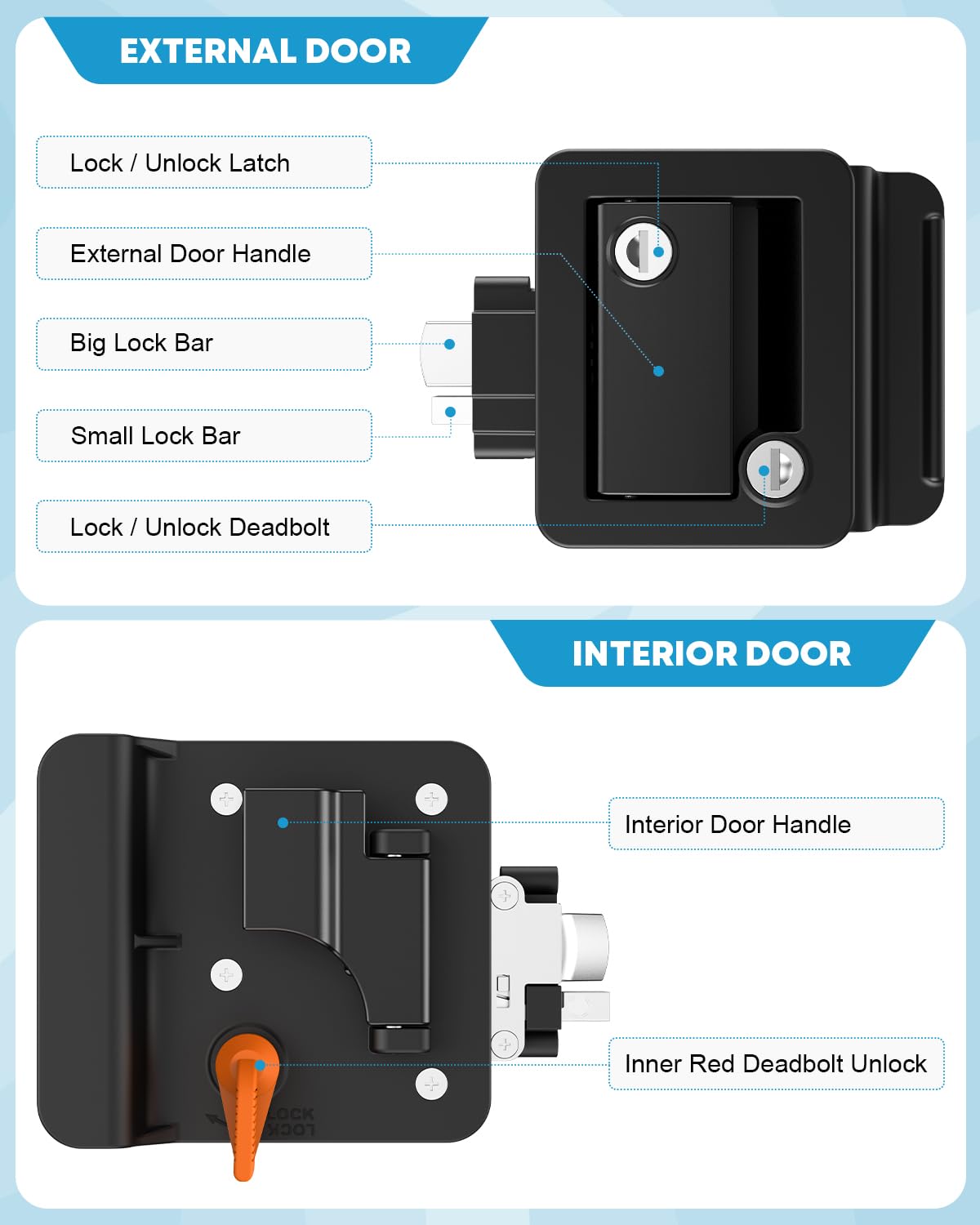 Kohree 4-key set image conveys reliable access for multiple users.