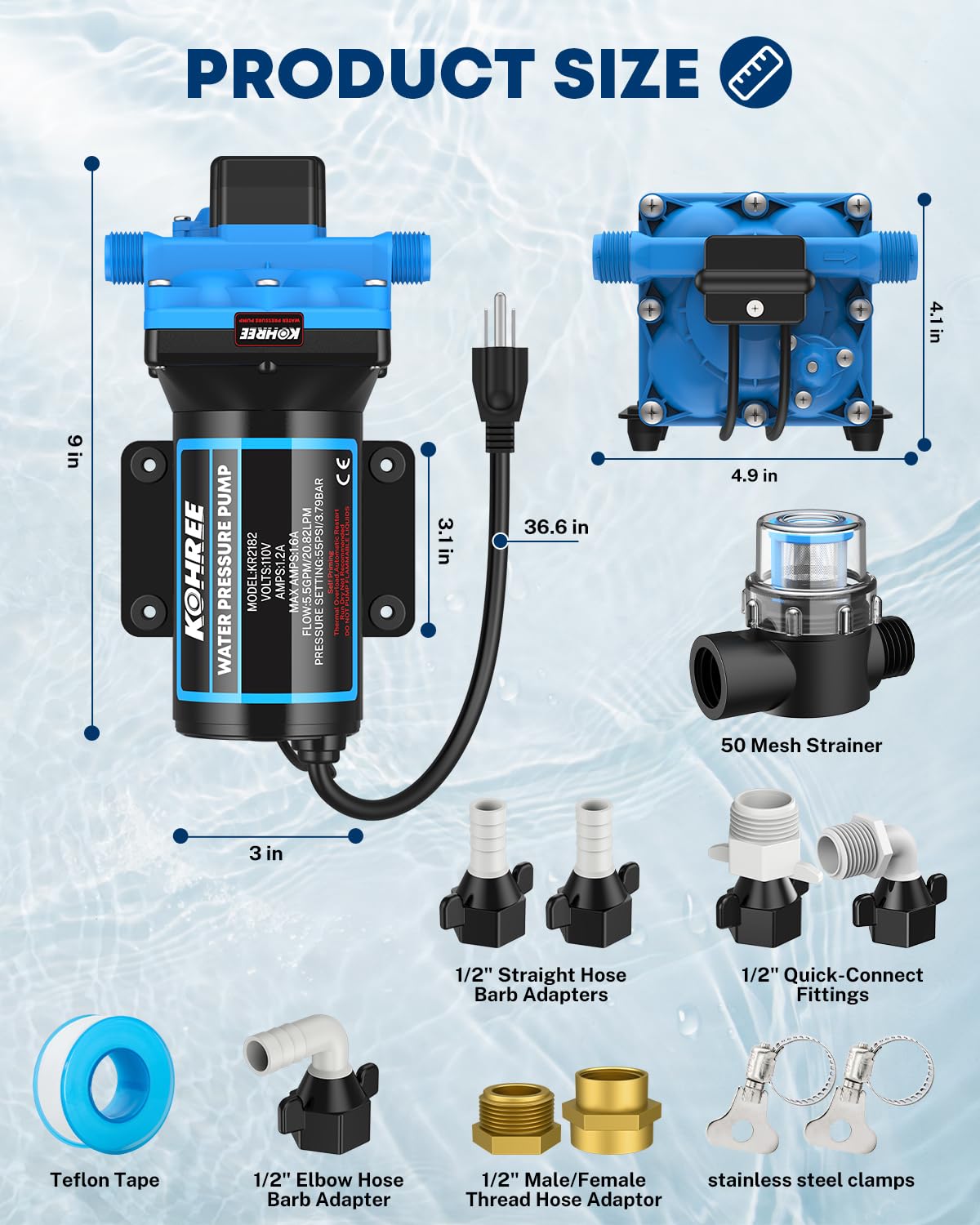 Kohree pump delivering 5.5 GPM at 55 PSI performance overview.