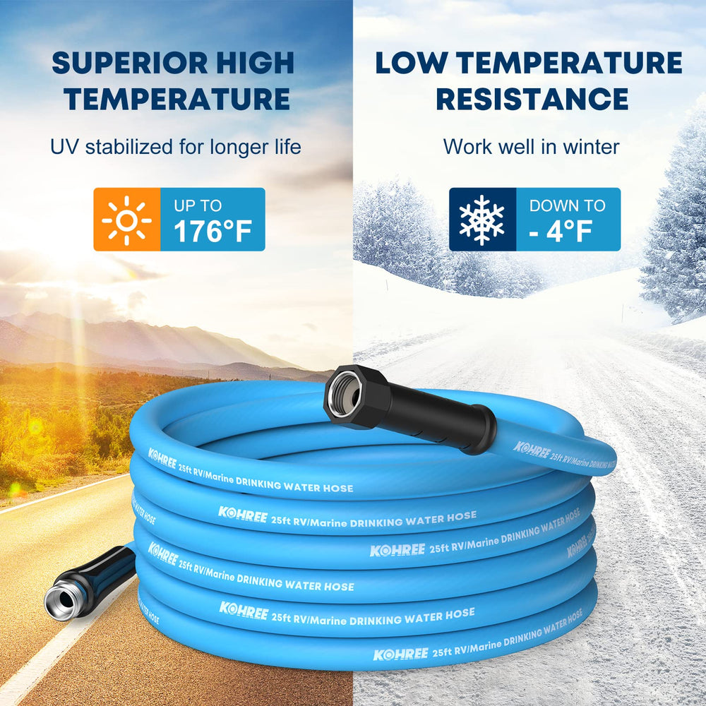 Kohree 5/8 inch hose ideal for RVs, camping and garden tasks