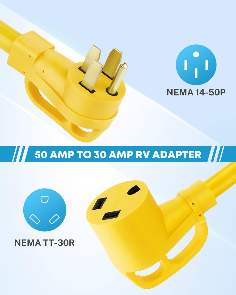 Kohree RV adapter with ergonomic grip handles on both ends for easy removal.