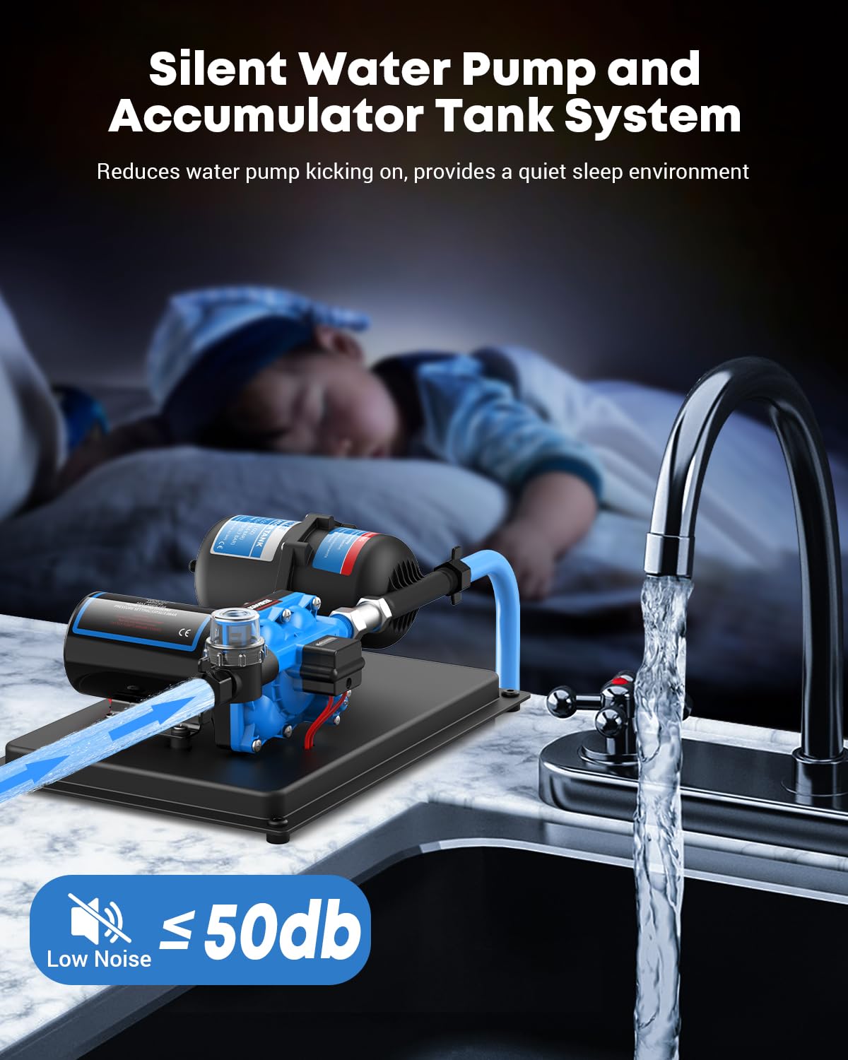 Kohree 55 PSI 5.5 GPM pump delivering steady RV water flow for showers and taps.